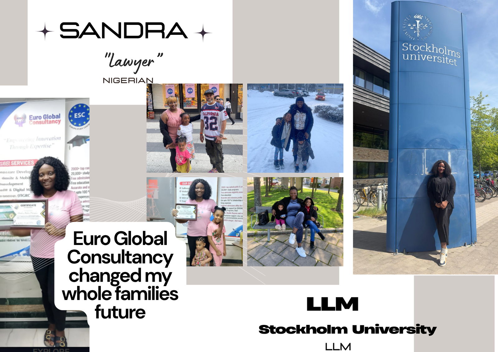 Sandra - Sweden Study Journey